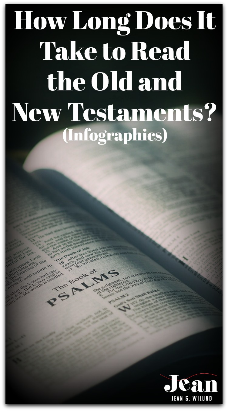 How Long Does it Take To Read the Old and New Testaments? via www.JeanWilund.com